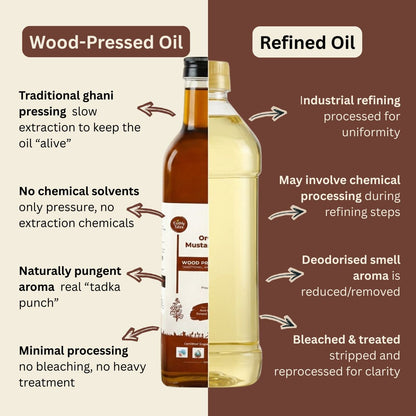 Comparison between wood-pressed oil and refined oil with text explaining differences.